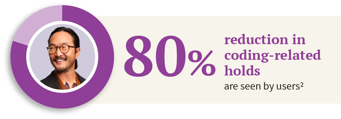 with athenahealth rcm 80% reduction in coding-related holds