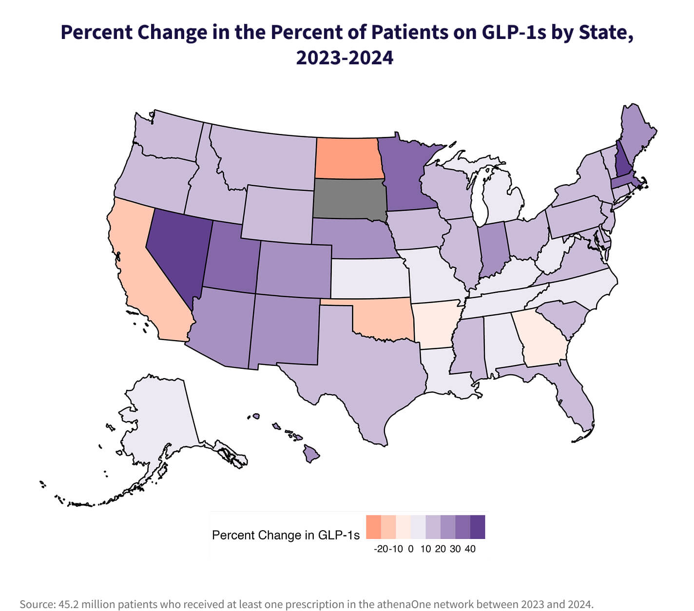 A U.S. map displaying the percent change in the percent of patients on GLP-1 by state from 2022 to 2024.
