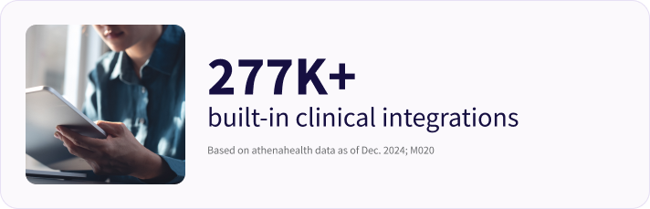 277K+ built in clinical integrations